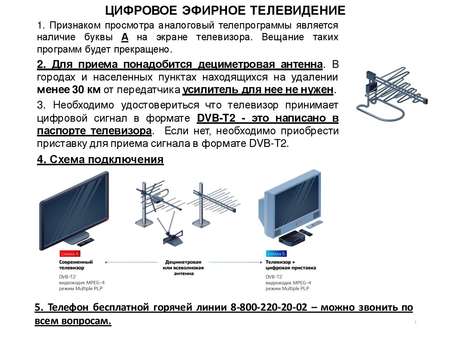 Устройство цифровых телевизоров